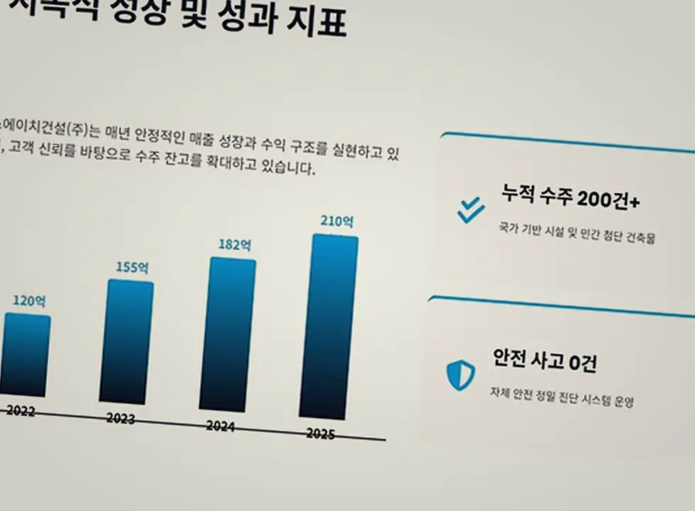 양주 어둔동 외벽 단열 공사 진행 모습 2