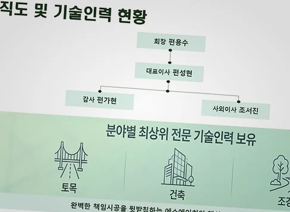 종로 교남동 다세대 신축 진행 모습 1
