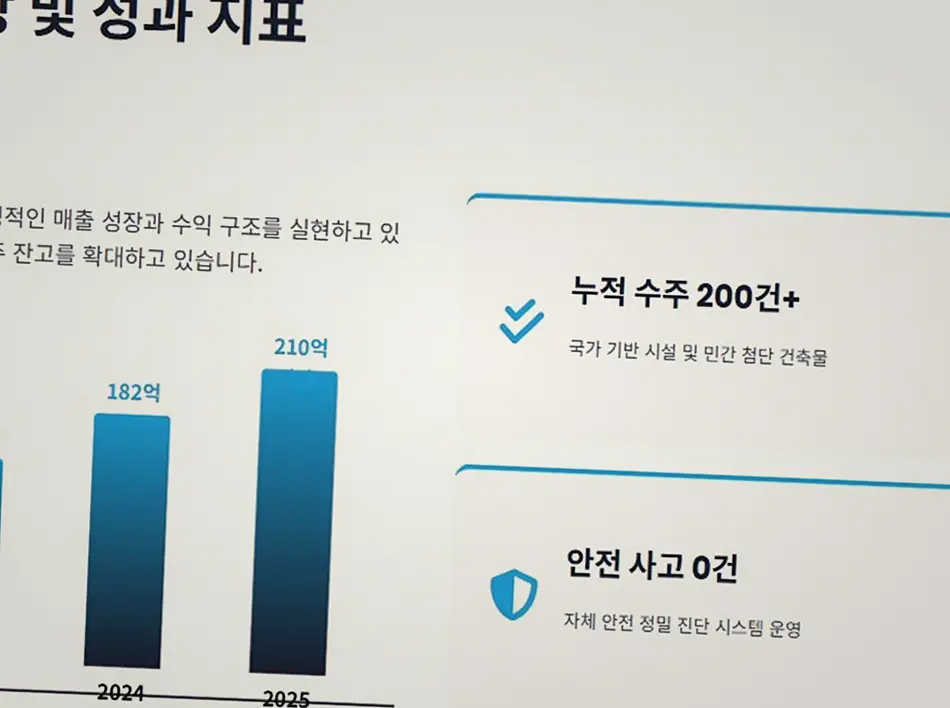 용인 마북동 건물 리모델링 업체 진행 모습 4