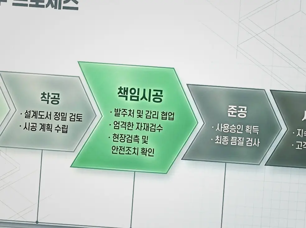 여의도 신축공사 기록 사진 3