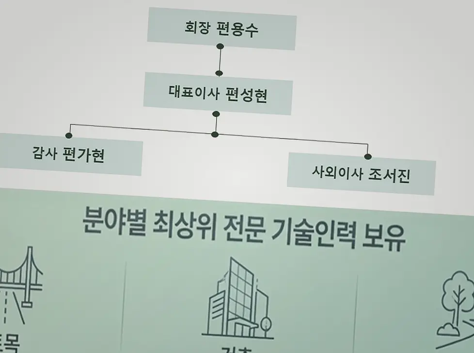 양주 어둔동 외벽 단열 공사 진행 모습 7